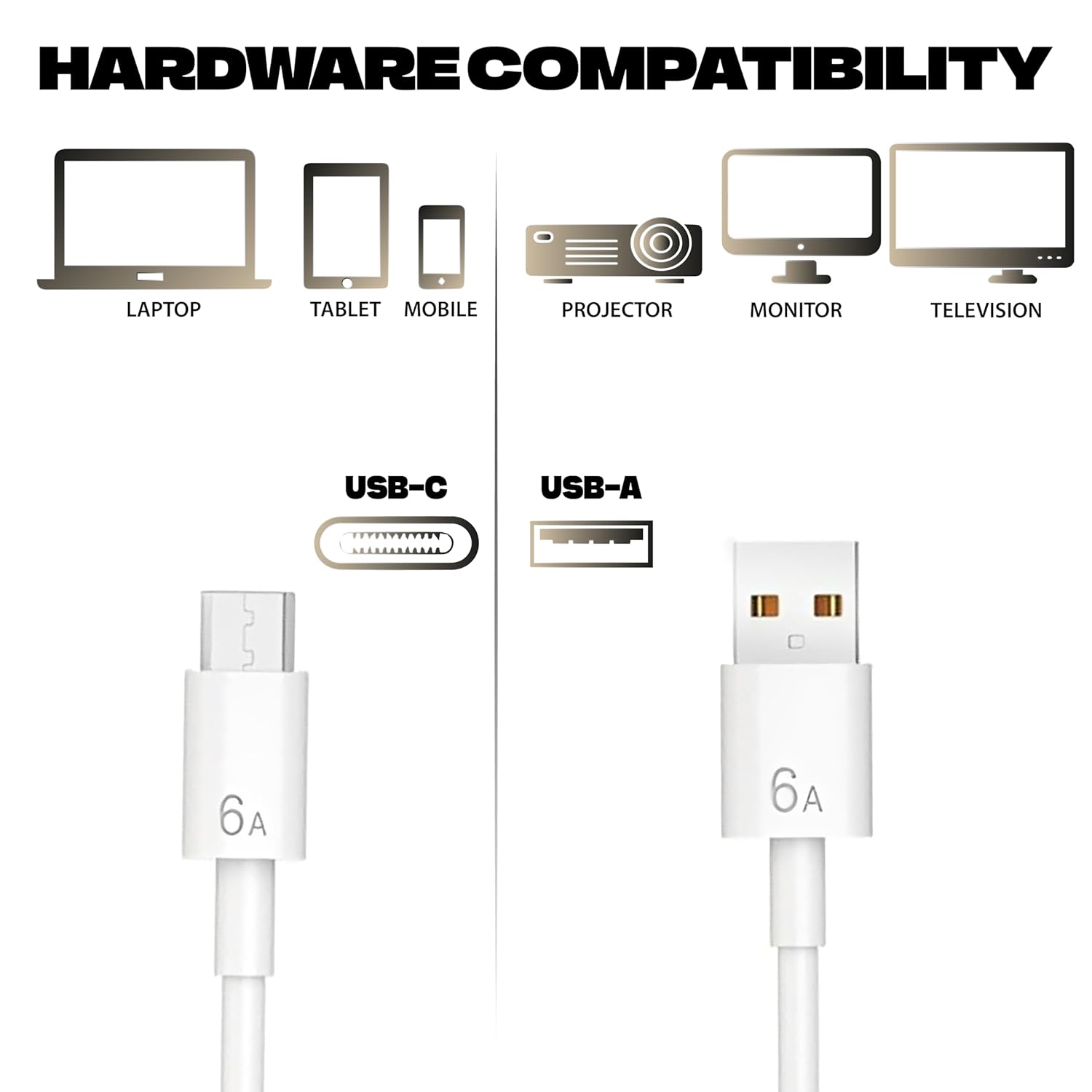 High Quality C-Type to USB A