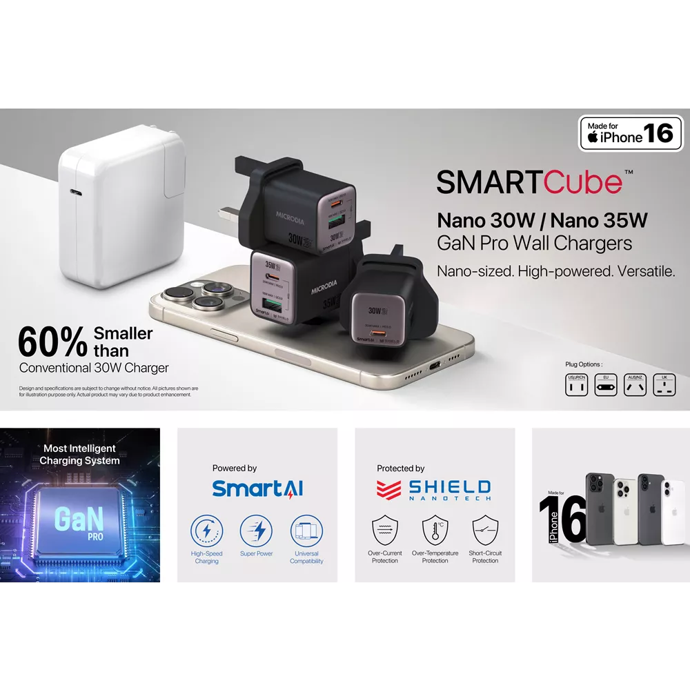 Microdia - SmartCube Nano - 30W USB-C & USB SmartAI PD Wall GaNPro Charger Plug - Charcoal