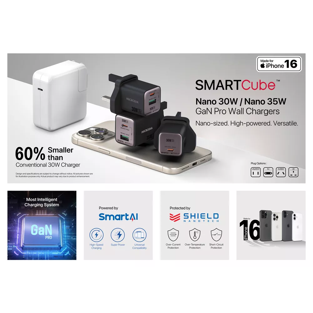 Microdia - SmartCube Nano - 35W USB-C & USB-A SmartAI PD Wall GaNPro Charger Plug - Pearl White
