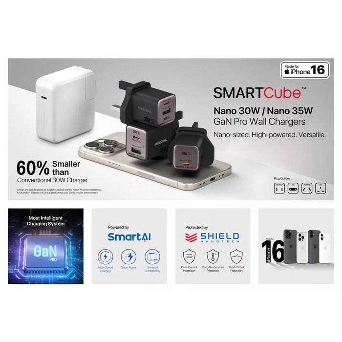 Microdia - SmartCube Nano - 35W USB-C & USB-A SmartAI PD Wall GaNPro Charger Plug - Pearl White
