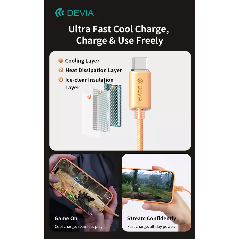 Devia - 1.5m (60W) Woven Braided Power Delivery - USB-C to USB-C Cable - Orange